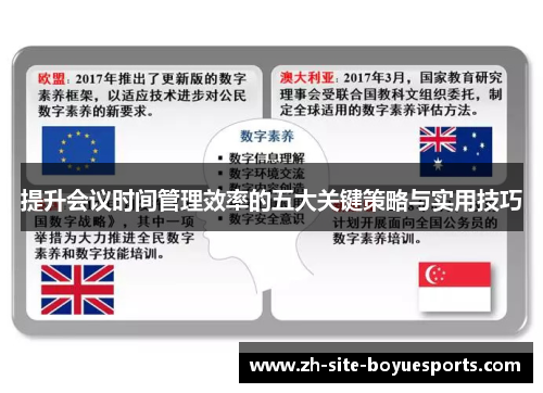 提升会议时间管理效率的五大关键策略与实用技巧 提升会议时间管理效率的五大关键策略与实用技巧