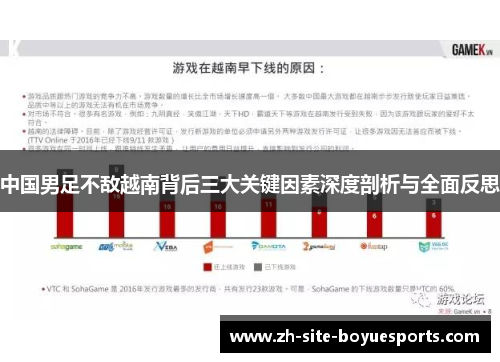 中国男足不敌越南背后三大关键因素深度剖析与全面反思