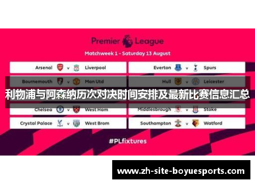 利物浦与阿森纳历次对决时间安排及最新比赛信息汇总 利物浦与阿森纳历次对决时间安排及最新比赛信息汇总