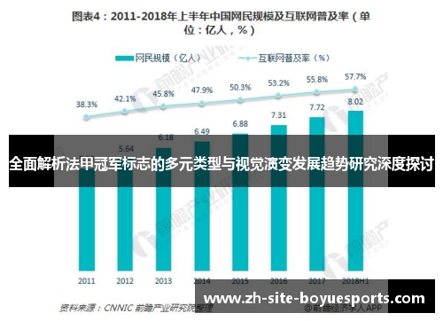 全面解析法甲冠军标志的多元类型与视觉演变发展趋势研究深度探讨 全面解析法甲冠军标志的多元类型与视觉演变发展趋势研究深度探讨