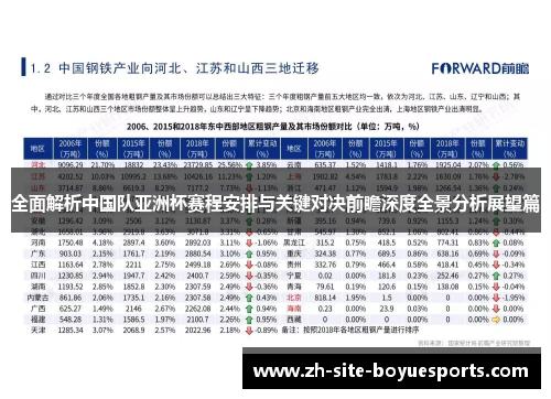 全面解析中国队亚洲杯赛程安排与关键对决前瞻深度全景分析展望篇 全面解析中国队亚洲杯赛程安排与关键对决前瞻深度全景分析展望篇