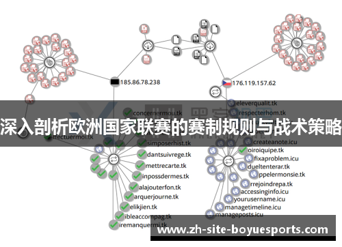 深入剖析欧洲国家联赛的赛制规则与战术策略