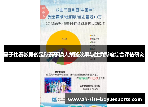 基于比赛数据的足球赛事换人策略效果与胜负影响综合评估研究