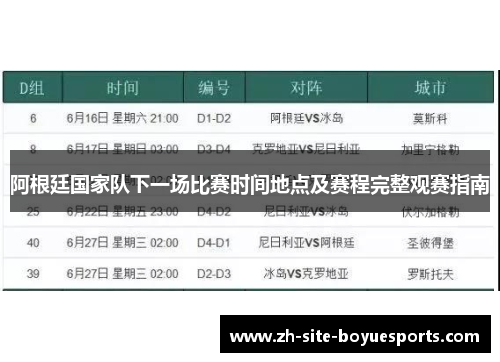 阿根廷国家队下一场比赛时间地点及赛程完整观赛指南