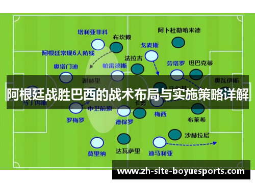 阿根廷战胜巴西的战术布局与实施策略详解