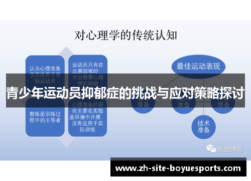 青少年运动员抑郁症的挑战与应对策略探讨 青少年运动员抑郁症的挑战与应对策略探讨